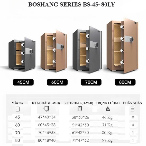 Két sắt bofa BS 80LY màu Xám